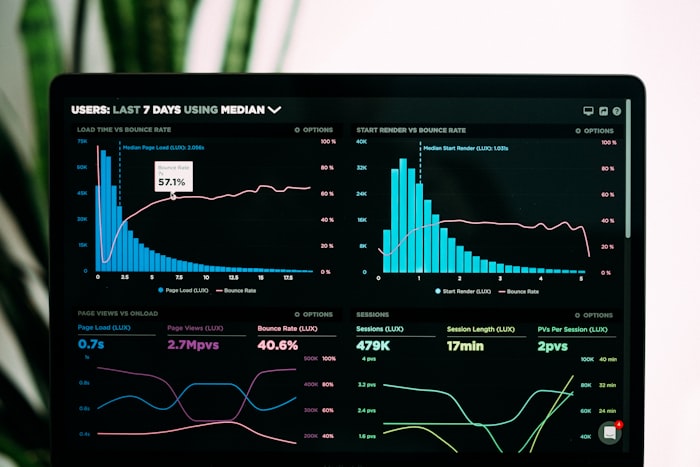 Data Analytics Dashboard View